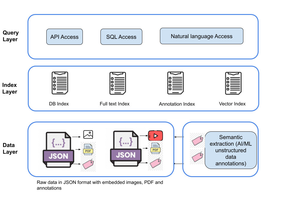 Architecture diagrams (10).png