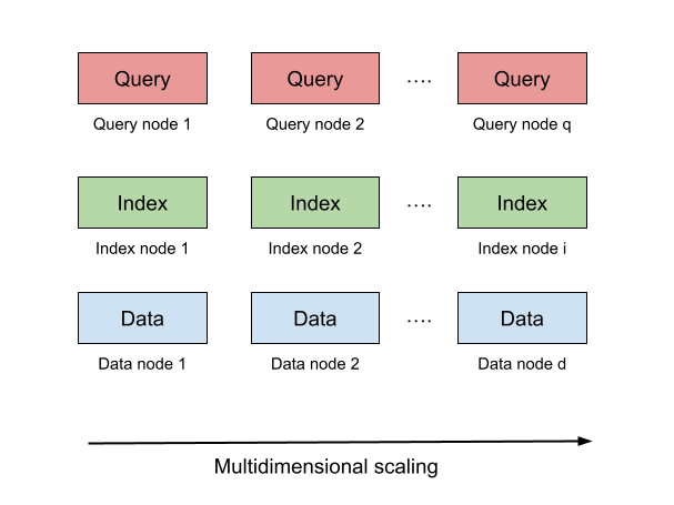 Architecture diagrams (1).png